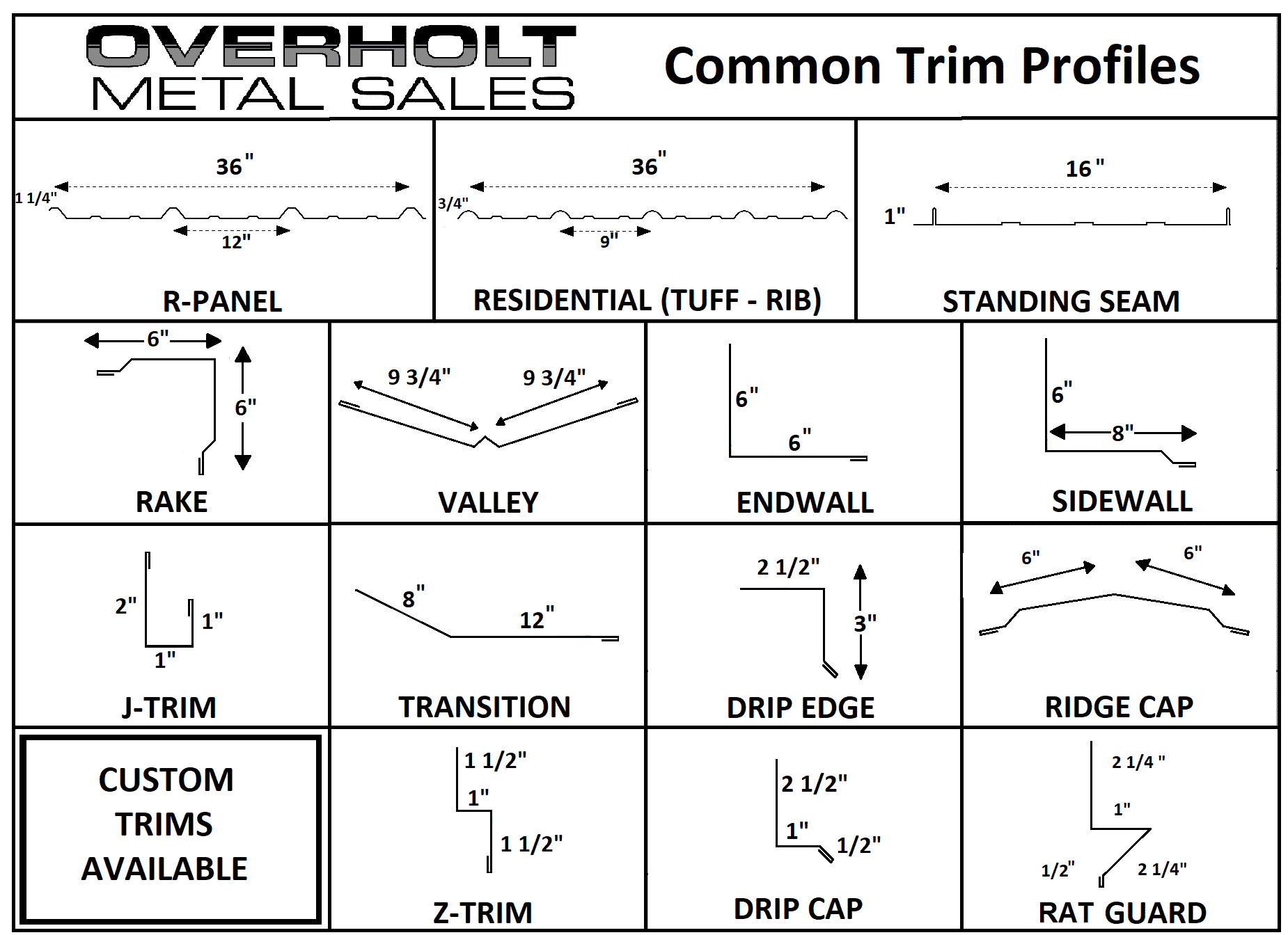 Common Trim Profiles for Metal Roofing